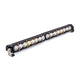 Baja Designs S8 Series Straight Driving Combo Pattern 20in LED Light Bar (Req baj640122) - Burkken Auto Parts