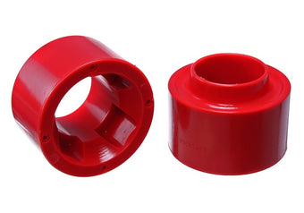 compare product