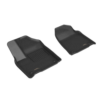 compare product