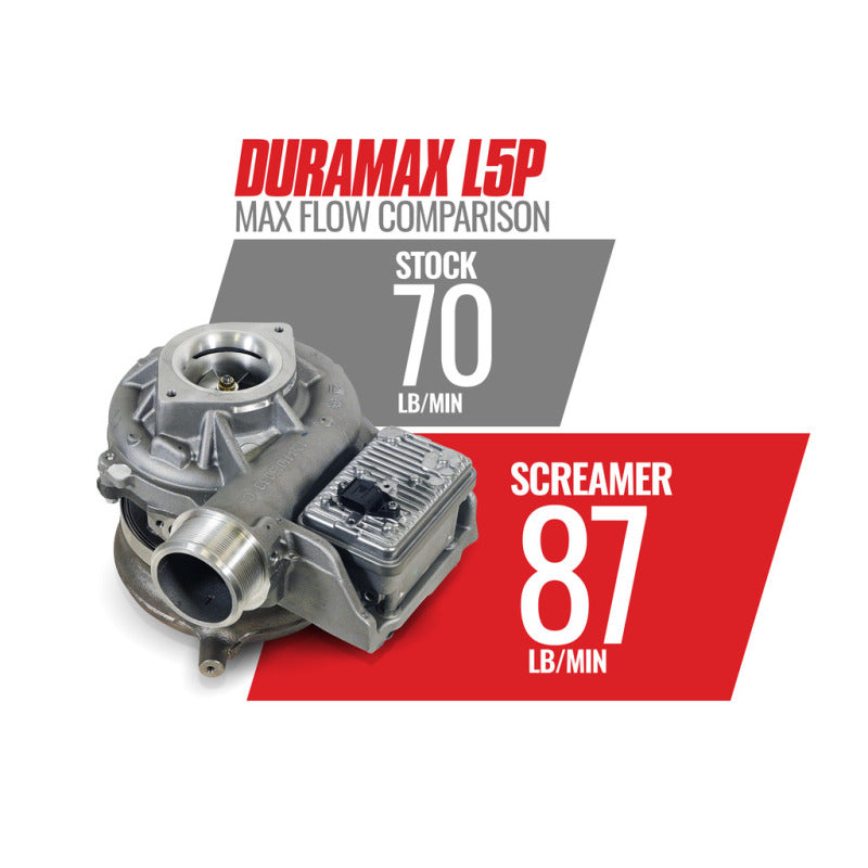 BD Diesel 17-21 Chevy/GM L5P Duramax 6.6L Screamer Turbo - Burkken Auto Parts