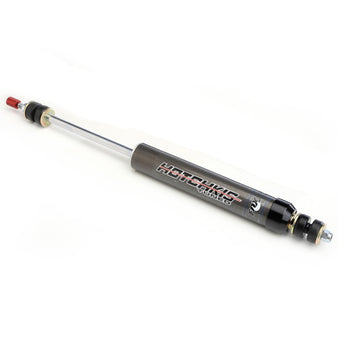 compare product