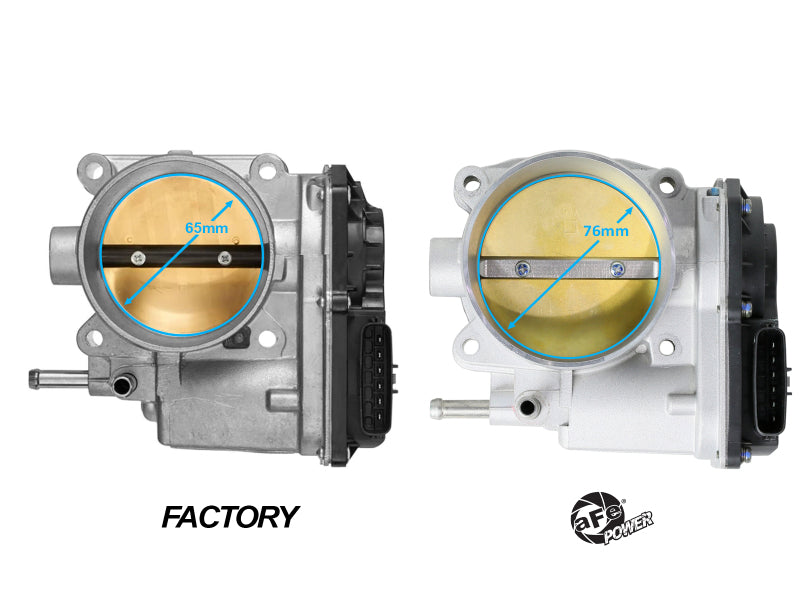 aFe POWER 03-09 Toyota 4Runner V6 4.0L / 10-14 Toyota FJ Cruiser V6 4.0L 76mm Billet Throttle Body - Burkken Auto Parts