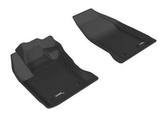 compare product