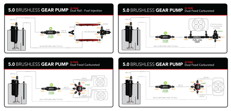 Aeromotive Fuel Pump - Module - w/Fuel Cell Pickup - Brushless Gear Pump 5gpm Spur Pro+ - Burkken Auto Parts