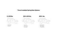 Eibach 10-23 Lexus GX460 4WD Rear Load-Leveling System - Burkken Auto Parts