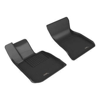 compare product