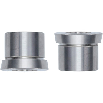 compare product