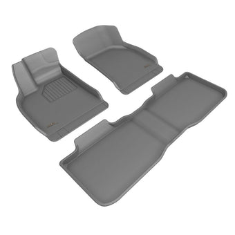 compare product