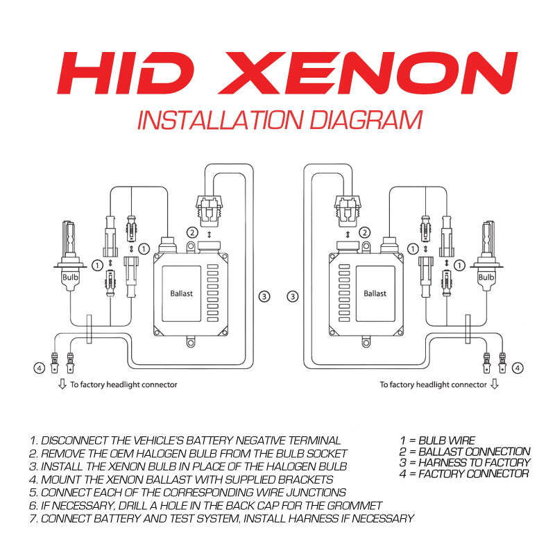 Installation Instructions