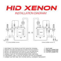 Installation Instructions