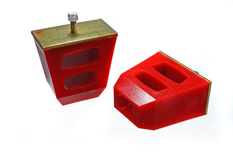 compare product