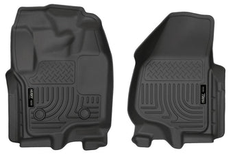 compare product