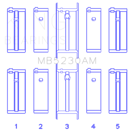 King Engine Bearings Nissan E15/E16/E13/E15ET (Size +0.50mm) Main Bearing Set