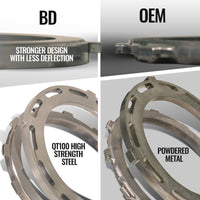 BD Diesel 19-24 RAM 2500/3500 6.7L Cummins 2WD Trackmaster 68RFE Transmission & Converter Package - Burkken Auto Parts