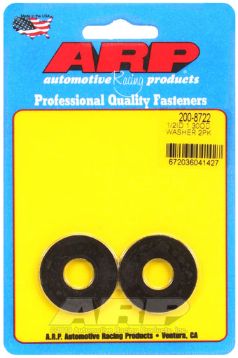 compare product