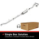 MagnaFlow BRE Exhaust Kit 90-95 C35 C3500 K3500 - Burkken Auto Parts