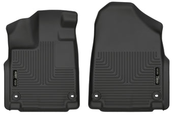 compare product