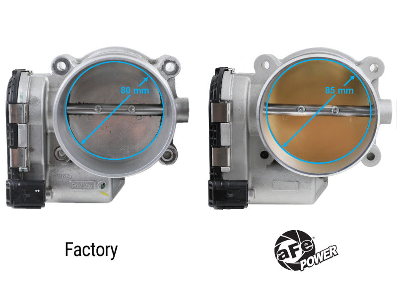 aFe 18-24 Ford Mustang GT V8 5.0L 85mm Throttle Body - Burkken Auto Parts