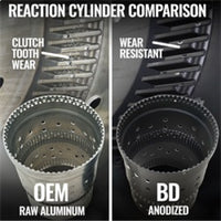 Technical Bulletin