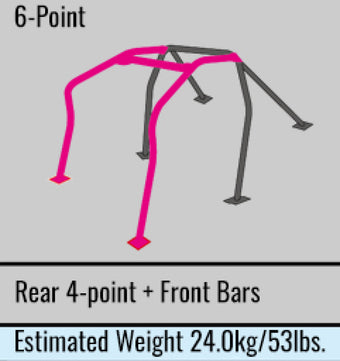 compare product