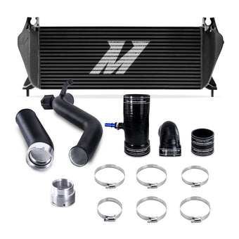 compare product