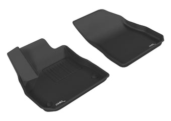 compare product