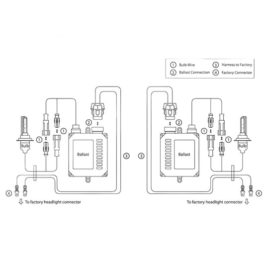 Oracle H11 35W Canbus Xenon HID Kit - 3000K