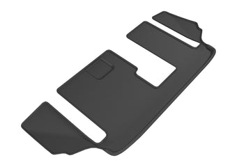 compare product
