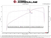 aFe Nissan Frontier 20-22 V6-3.8L Silver Bullet Throttle Body Spacer - Burkken Auto Parts