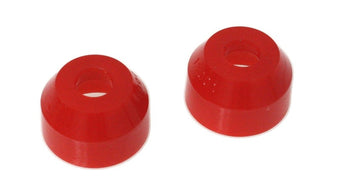 compare product