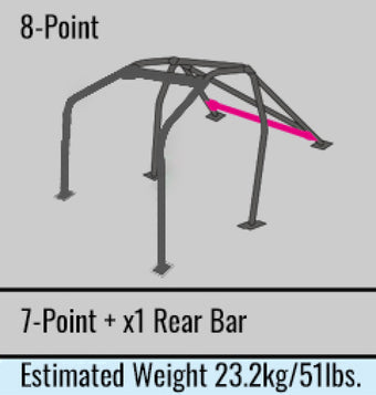 compare product
