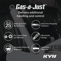 KYB 19-21 GMC Sierra 1500 (Exc. AT4) (w/o Off Road Susp. & Z85 Package) Gas-A-Just Shock - Rear - Burkken Auto Parts