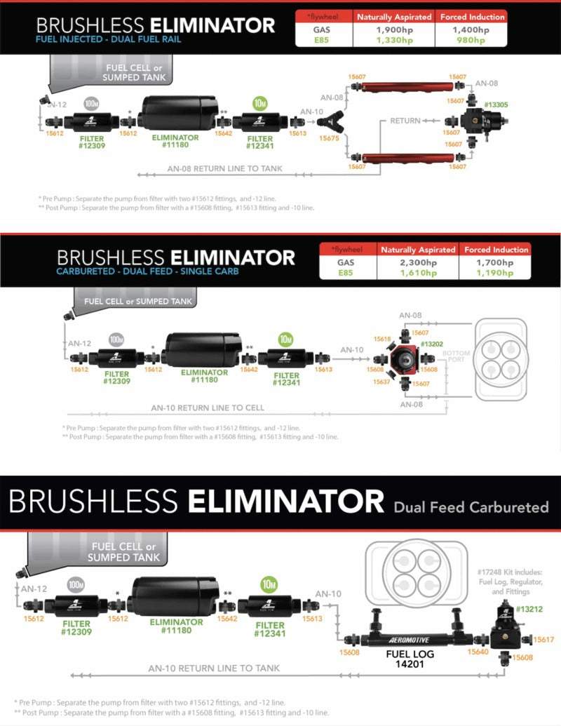 Aeromotive Variable Speed Controlled Fuel Pump - Module - w/Fuel Cell Pickup - Brushless Eliminator - Burkken Auto Parts