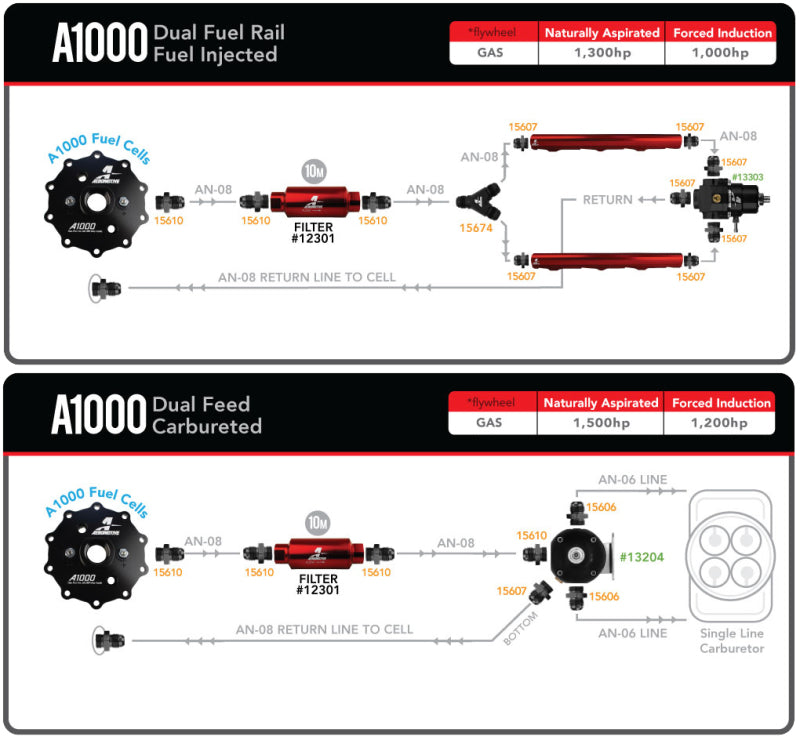 Aeromotive Fuel Pump - Module - w/Fuel Cell Pickup - A1000 - Burkken Auto Parts