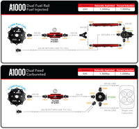 Aeromotive Fuel Pump - Module - w/Fuel Cell Pickup - A1000 - Burkken Auto Parts
