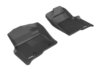 compare product