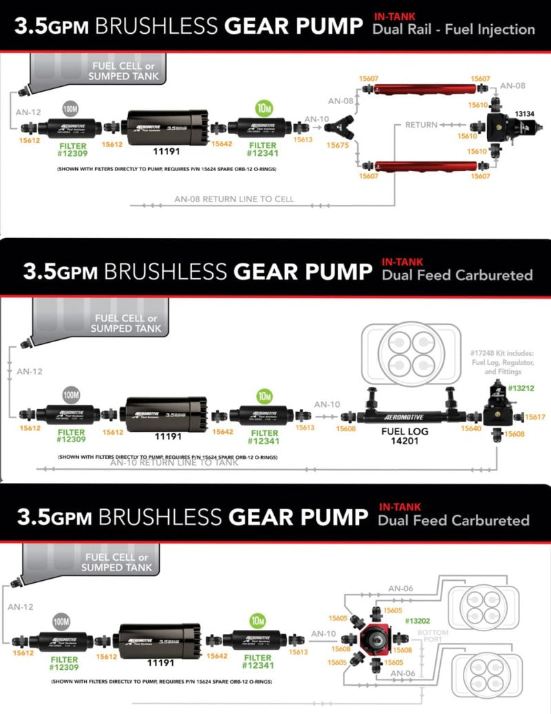 Aeromotive Variable Speed Controlled Fuel Pump - Module - w/Fuel Cell Pickup - Brushless Spur 3.5 - Burkken Auto Parts
