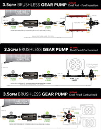 Aeromotive Brushless Spur Gear Fuel Pump w/TVS Controller - Universal - In-Tank - 3.5gpm - Burkken Auto Parts