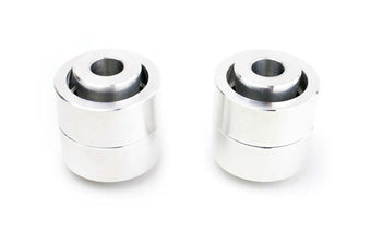 compare product