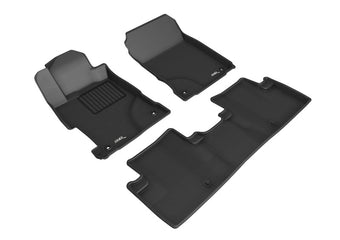 compare product
