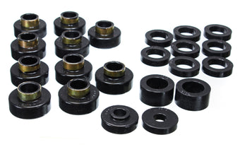 compare product