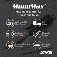 KYB 2021+ Ford F150 (RWD) (Exc. HD Payload Package) MonoMax Gas Strut - Front - Burkken Auto Parts