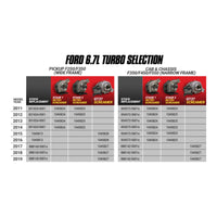 BD Diesel 17-19 Ford F250/F350/F450/F550 6.7L Power Stroke Screamer Turbo - Burkken Auto Parts