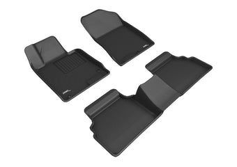 compare product