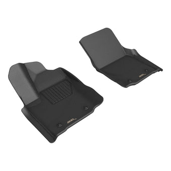 compare product
