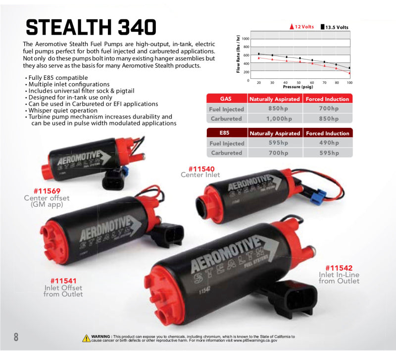 Aeromotive 340 Series Stealth In-Tank E85 Fuel Pump - Offset Inlet - Burkken Auto Parts