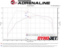 aFe 15-19 VW GTI Turbocharger Inlet Pipe - Red - Burkken Auto Parts