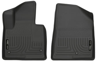 compare product