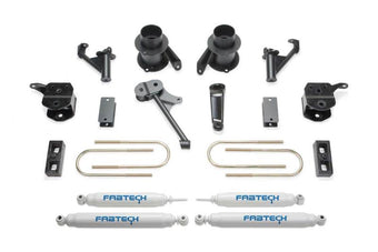 compare product