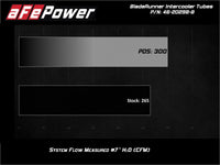 aFe Bladerunner Intercooler Tubes Hot Side 2.5in 17-20 Ford F-150 Raptor V6 3.5L(tt) - Burkken Auto Parts